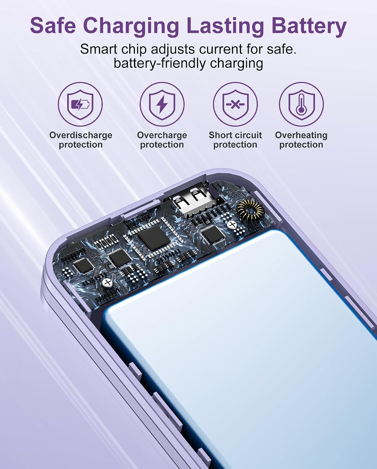 citicr Portable Charger 10000mAh PD20W w/Built-in Cables & Wall Plug Purple | Fast charging, Built-in wall plug, LED display, Charge 5 devices at once, Pass through charging, TSA approved, Pocket size - Image 6